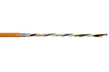 chainflex® servo cable CF29.D