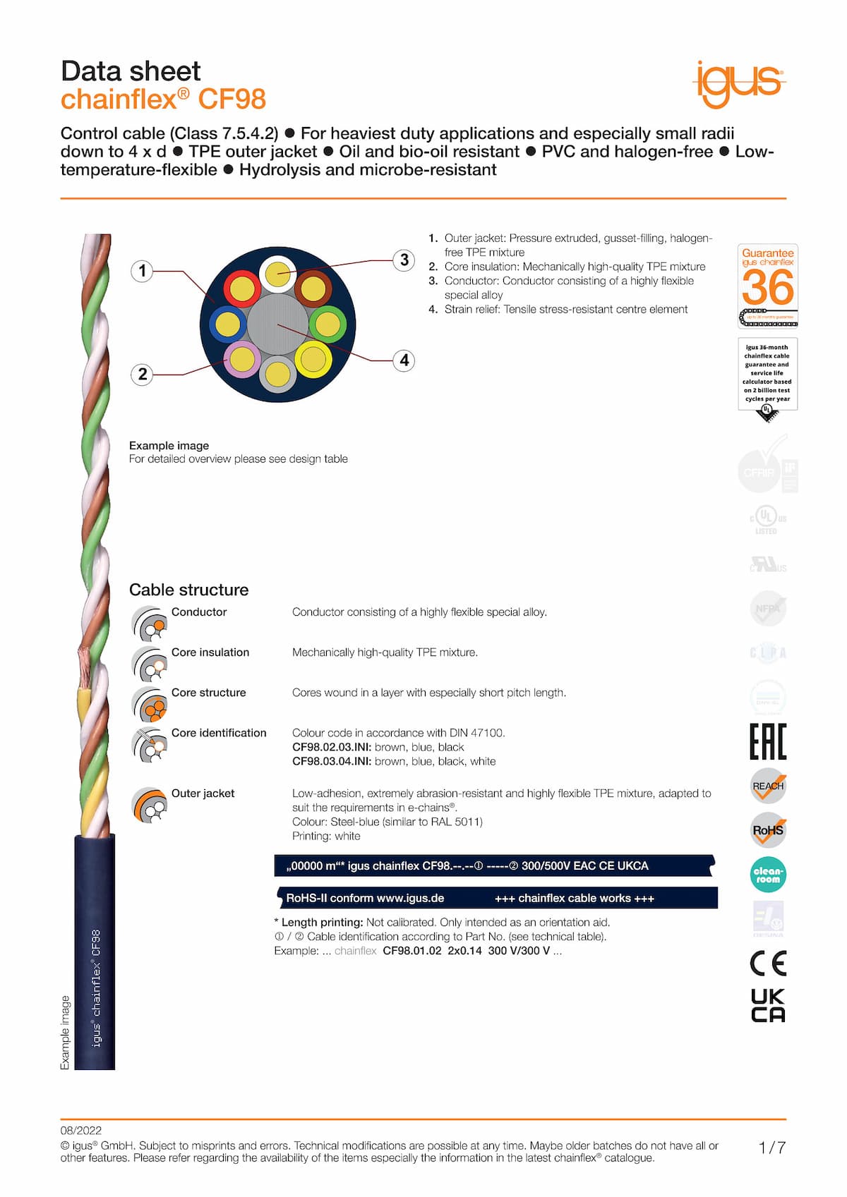 Technical data sheet chainflex® control cable CF98