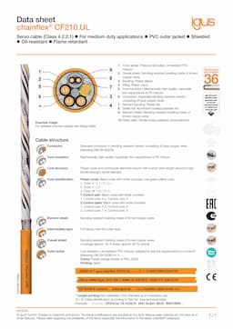 Technical data sheet chainflex® servo cable CF210.UL