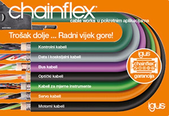 HR_chainflex_works_titel