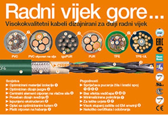High quality cable construction for long service life